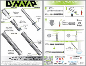 Dynavap "M" 2021 Bat